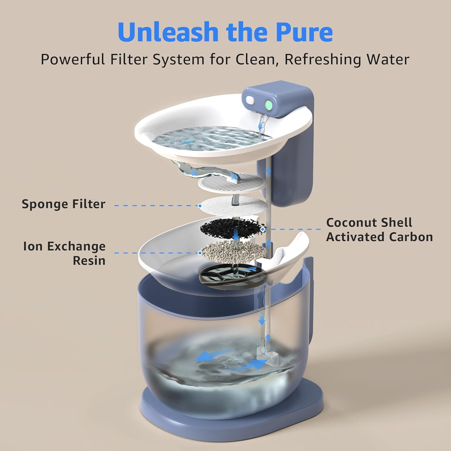 Smart Fountain