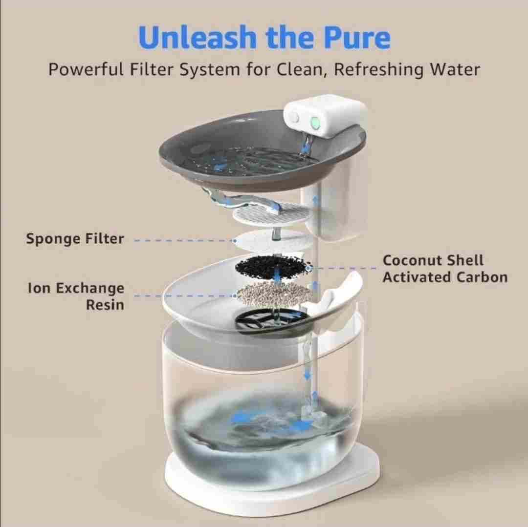 Smart Fountain