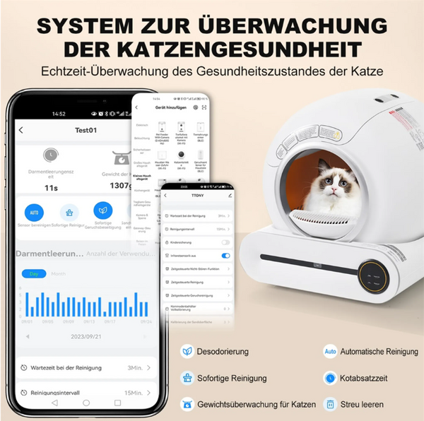 Smart Automatic Cat Litter Box