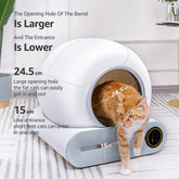 Intelligente automatische Katzentoilette 
